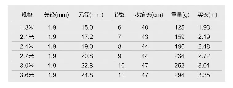 QQ20171213102946