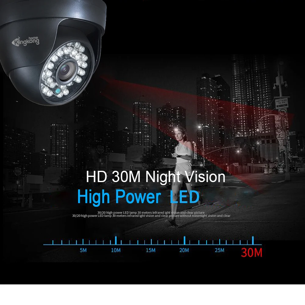 Kingkonghome ONVIF 1080 P, ip-камера, пластиковая, для помещений, для улицы, с детектором движения, для помещений, для безопасности, CCTV, купольная камера наблюдения, IP cam