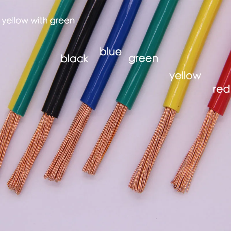 electric cable 1