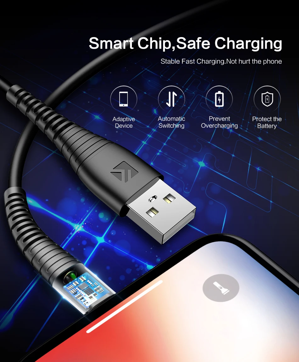 Floveme USB кабель для iPhone кабель X XS Max 8 7 Plus зарядное устройство для Cargador iPhone для Lightning-usb Зарядный провод телефонные кабели