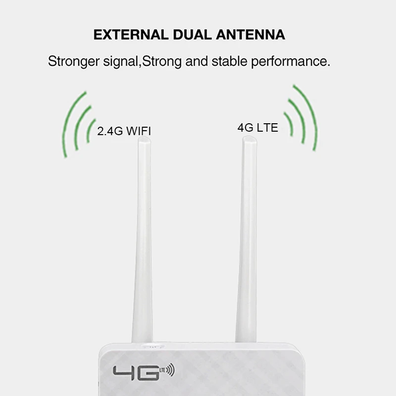 TIANJIE CPE903 1 x RJ45 WAN/LAN Port Home 3G 4G 2 External Antennas WIFI ROUTER CPE wireless router with and 1 sim card slot TIANJIE CPE903 1 x RJ45 WAN/LAN Port Home 3G 4G 2 External Antennas WIFI ROUTER CPE wireless router with and 1 sim card slot