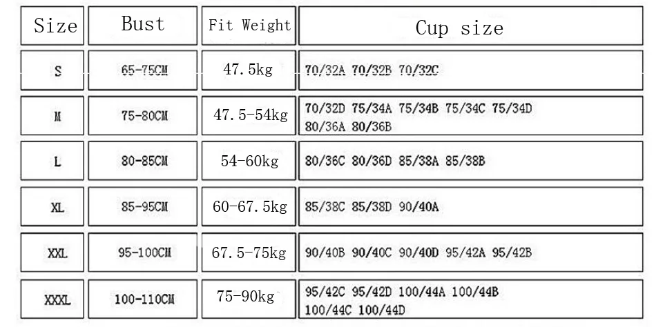 size