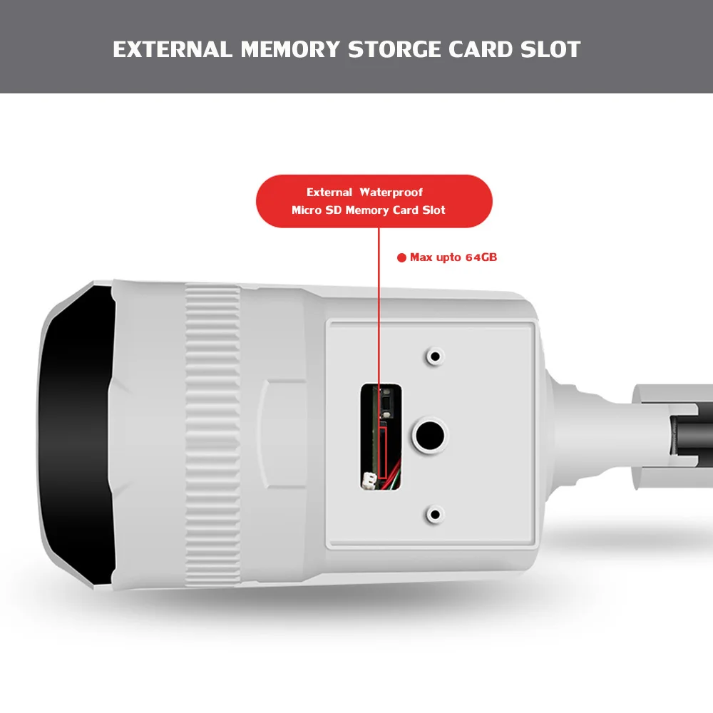 EXTERNAL SD CARD SLOT