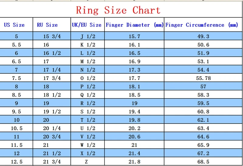 Ring Size