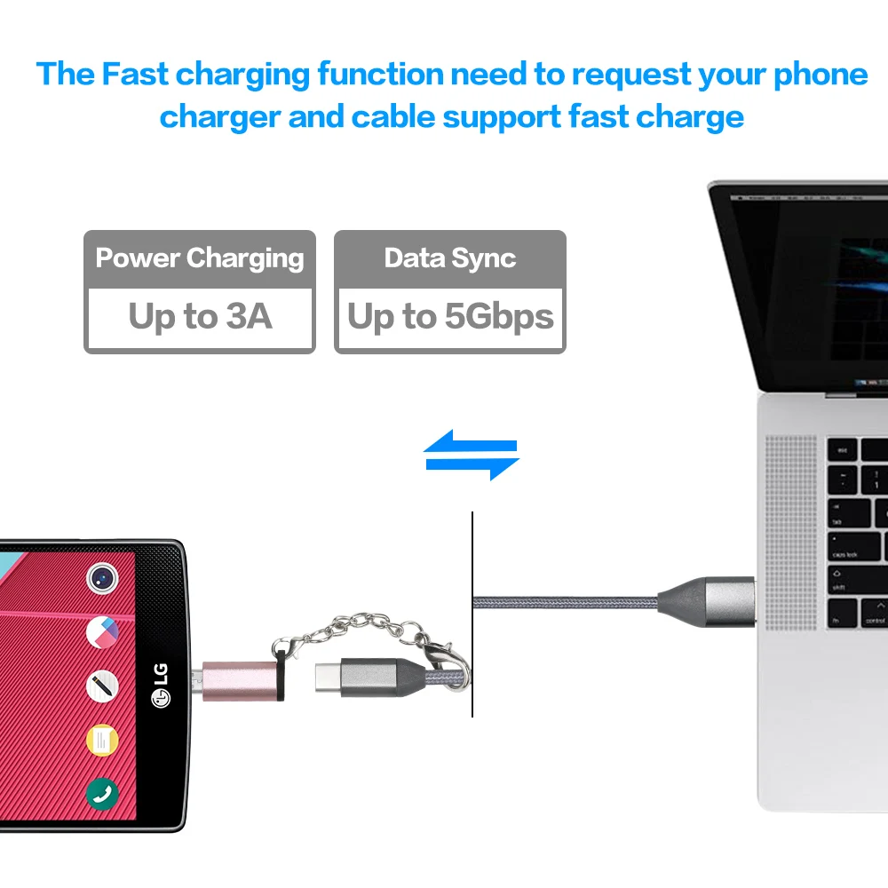 Tongdaytech Micro USB адаптер Micro USB штекер type C Женский адаптер для зарядки Синхронизация данных конвертер для Android телефонов планшетов