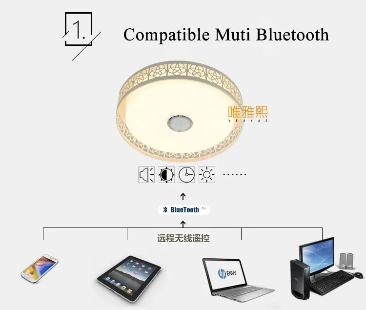 Bluetooth music led ceiling lighting main picture YH-622 (7)_A