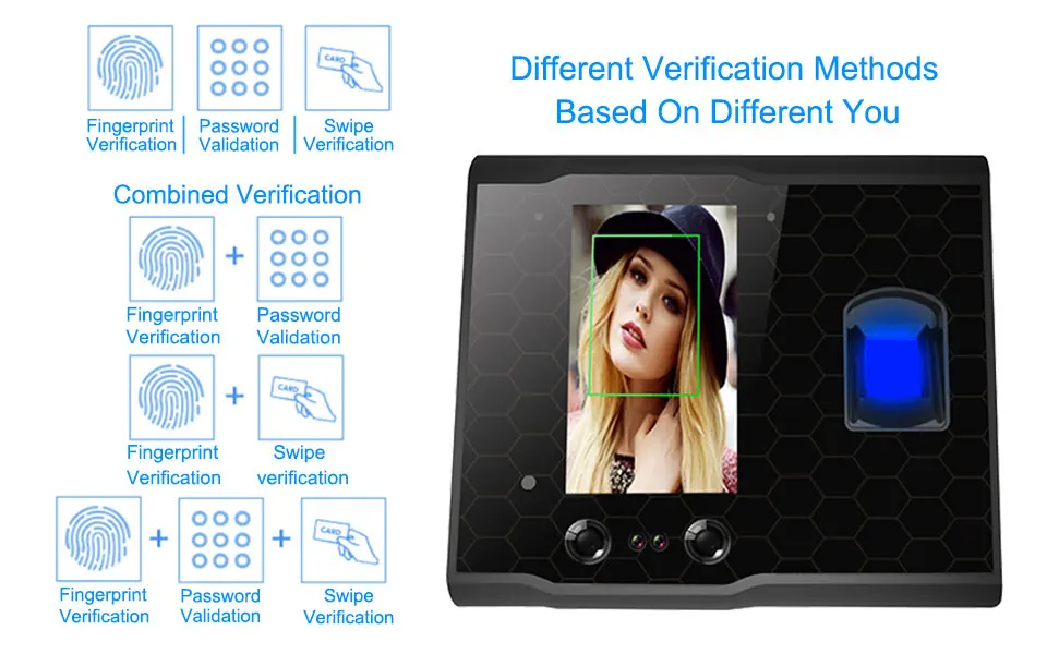 fingerprint time attendance system