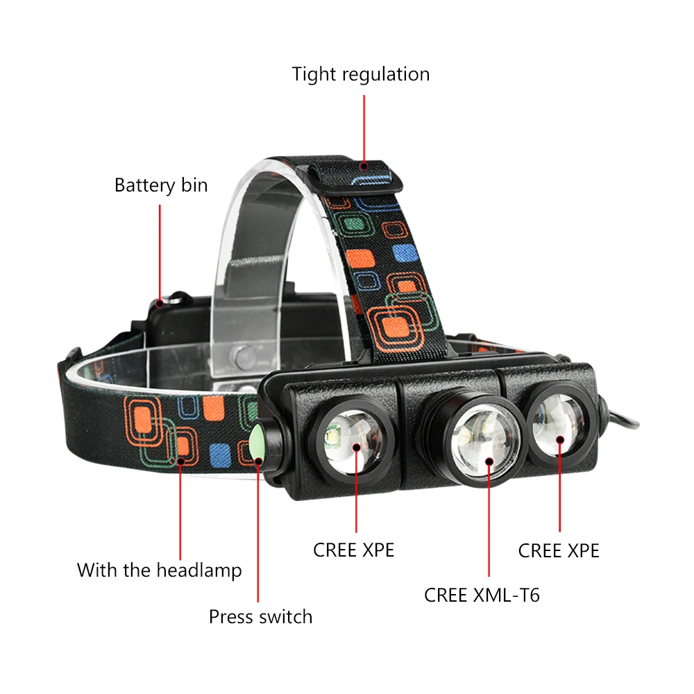 3 светодио дный фара зум фары cree xml t6 высокой мощности светодио дный Налобный фонарик 18650 Водонепроницаемый Глава Факел велосипед фар