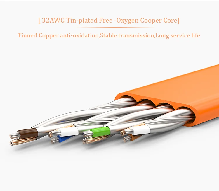 CHOSEAL Ethernet Network Cable RJ45 Flat Cat7 Lan Cable RJ 45 Ethernet Patch Cord Cable for Computer Router (6)