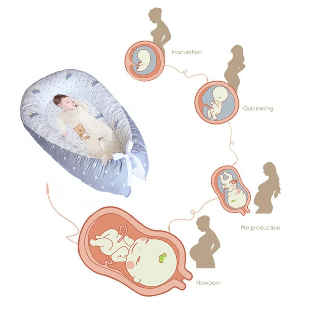 Baby-Nest-Bed-Crib-Portable-Removable-And-Washable-Crib-Travel-Bed-For-Children-Infant-Kids-Cotton