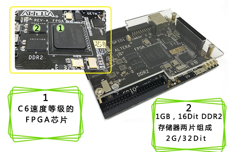 USB3.0 DDR2 Gigabit Ethernet LVDS EP4CE30 FPGA развитию AC6102