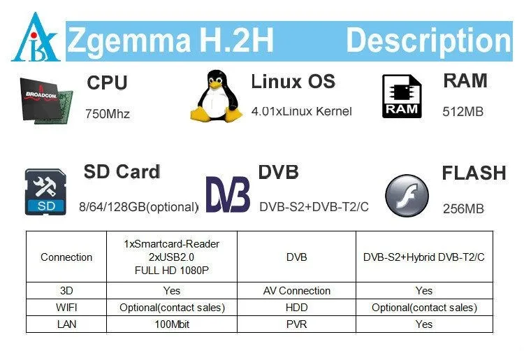 Receiver TV Satellite E Terrestre ZGEMMA H8 2H - Full HD, Free To Air - Foto 7
