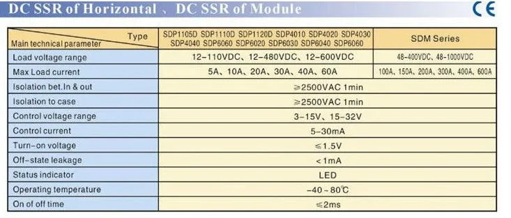 Новый и оригинальный SDM40400D золото Однофазный DC твердотельное реле 480VDC 400A 4-15VDC или 15-32VDC