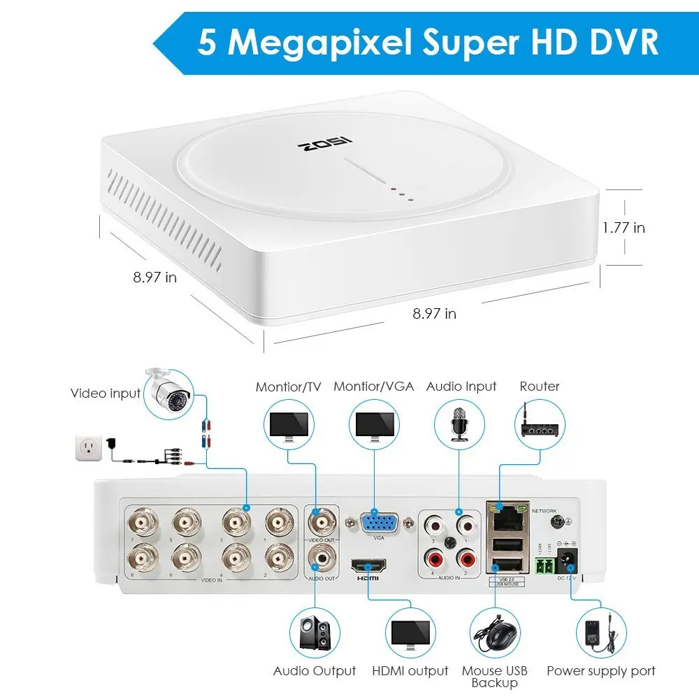 ZOSI 8CH HD 5.0MP Outdoor/ Indoor Security Camera System with 8 x 5MP 2560*1920 HD CCTV Camera Pre-Installed 2TB Hard Drive