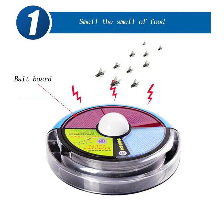 Электрический автоматический мухоловка ловушка для вредителей отпугиватель насекомых мухоловка устройство с улавливанием пищевых вредителей