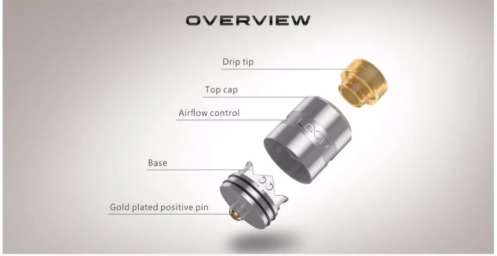 Geekvape Loop 24mm RDA -8