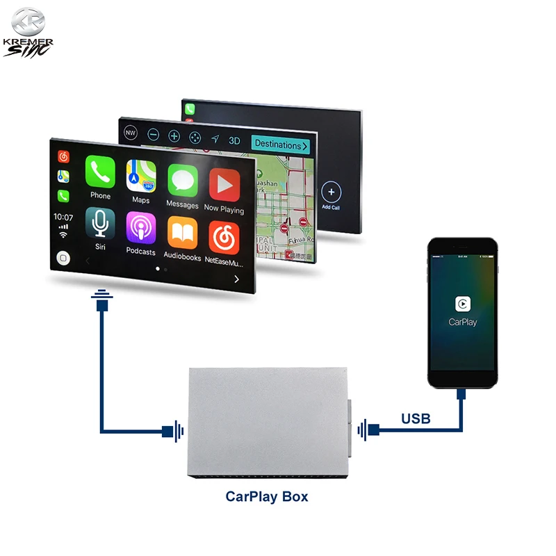 Умный Apple CarPlay Коробка OEM Android Авто Mercedes C Class W205 GLC 2015 2017 обновление адаптер