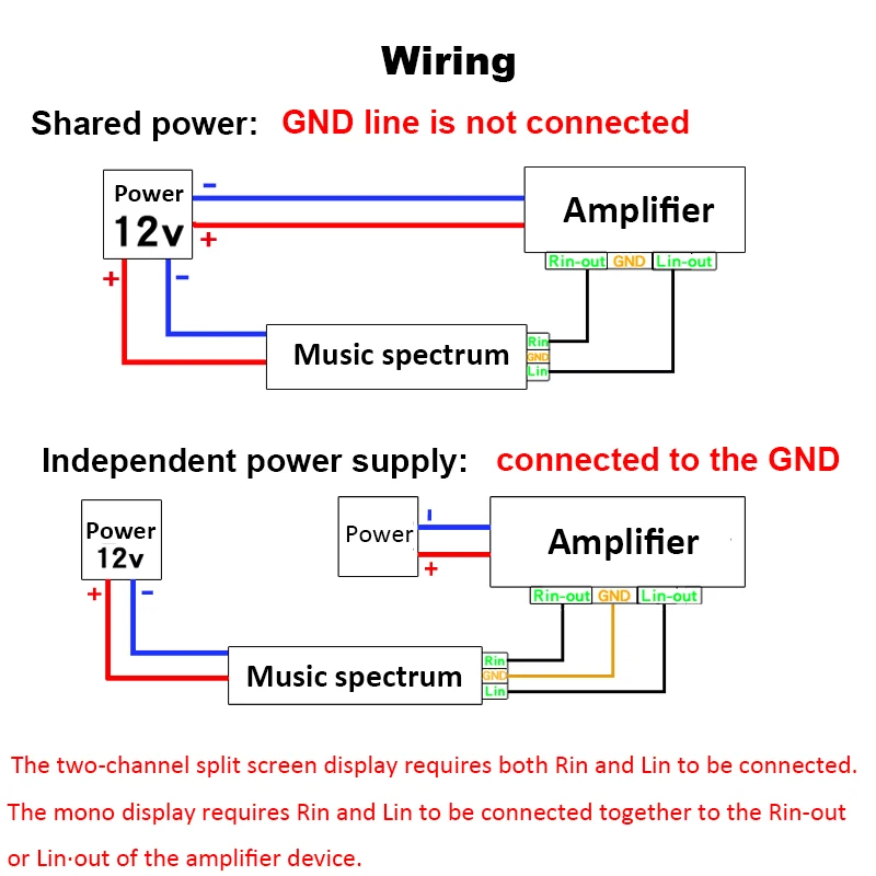 VFD FFT Music Spectrum Level Audio Indicator rhythm LED Display VU Meter Screen OLED For 12V 24V car Amplifier Board