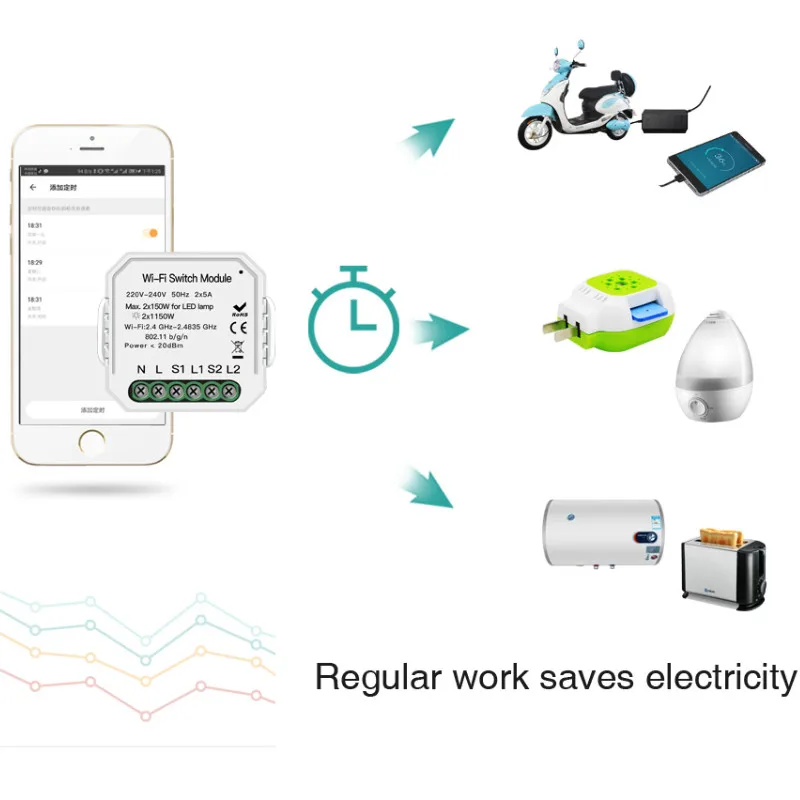 Tuya vida inteligente app wifi interruptor de