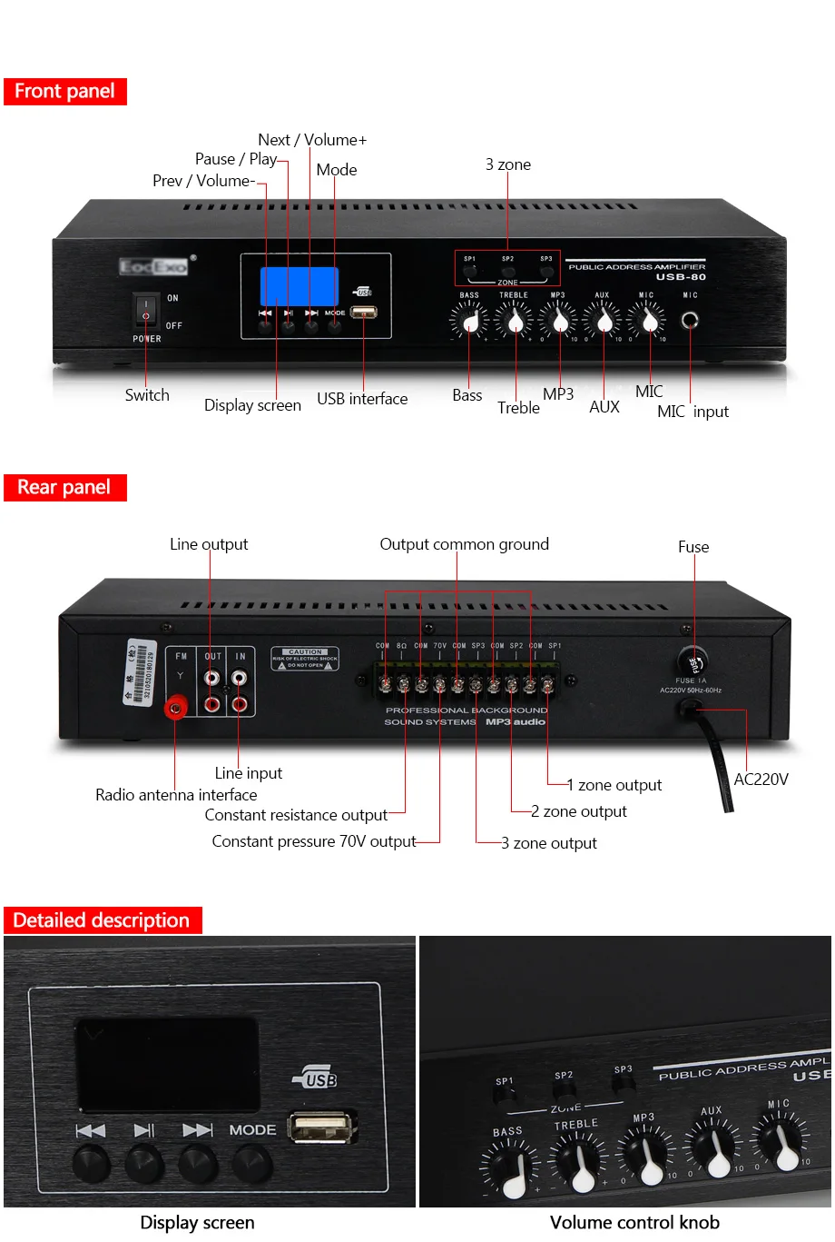 USB-80_06