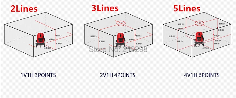 5 линий Лазерная линия крест Лазерная роторная 2 линии вертикальный и горизонтальный лазерный уровень селфи выравнивание с литиевой батареей штатив