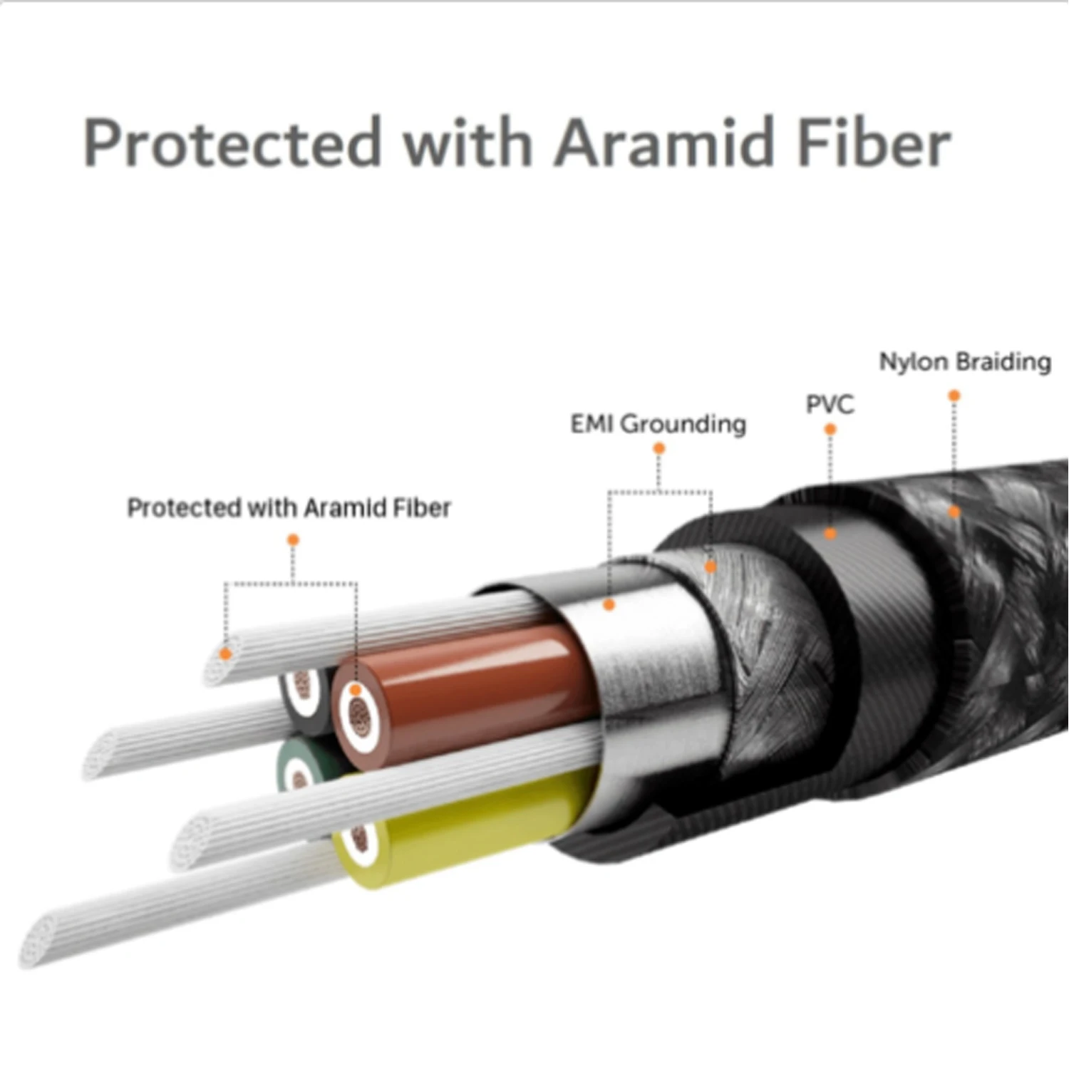 Функциональный Магнитный кабель Micro usb type C, адаптер для быстрой зарядки телефона, магнитные кабели для мобильных телефонов для iphone, Android, смартфонов