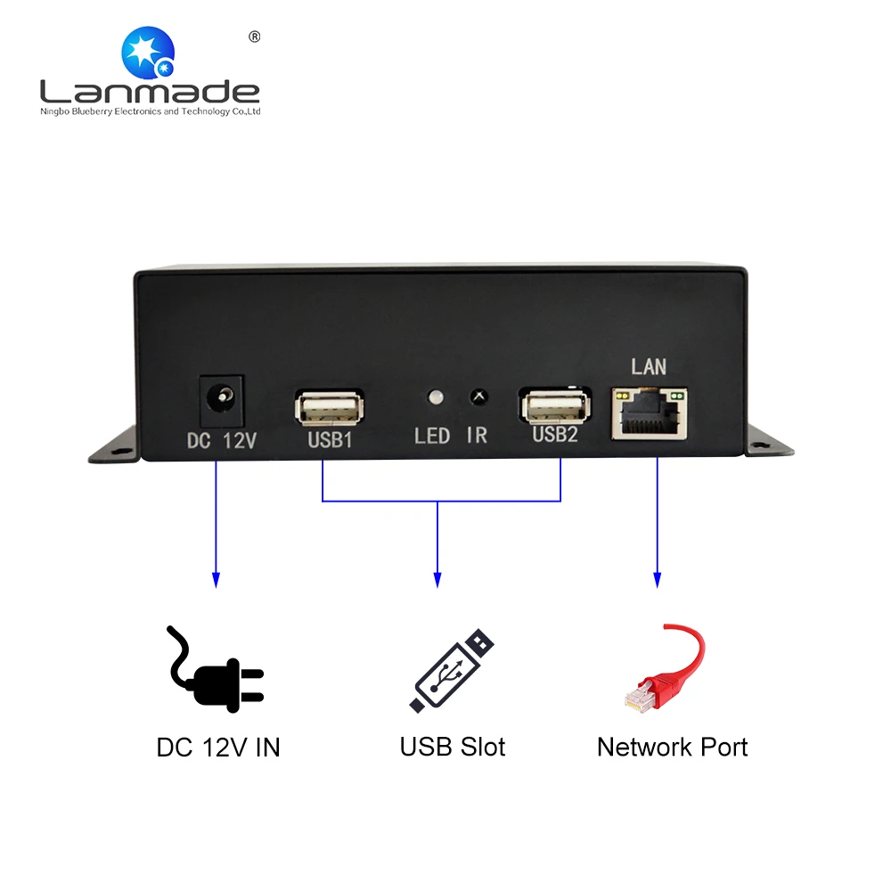 MPC1920-Network бесшовный циклический 8G nand flash CMS встроенный wifi модуль сетевой медиаплеер