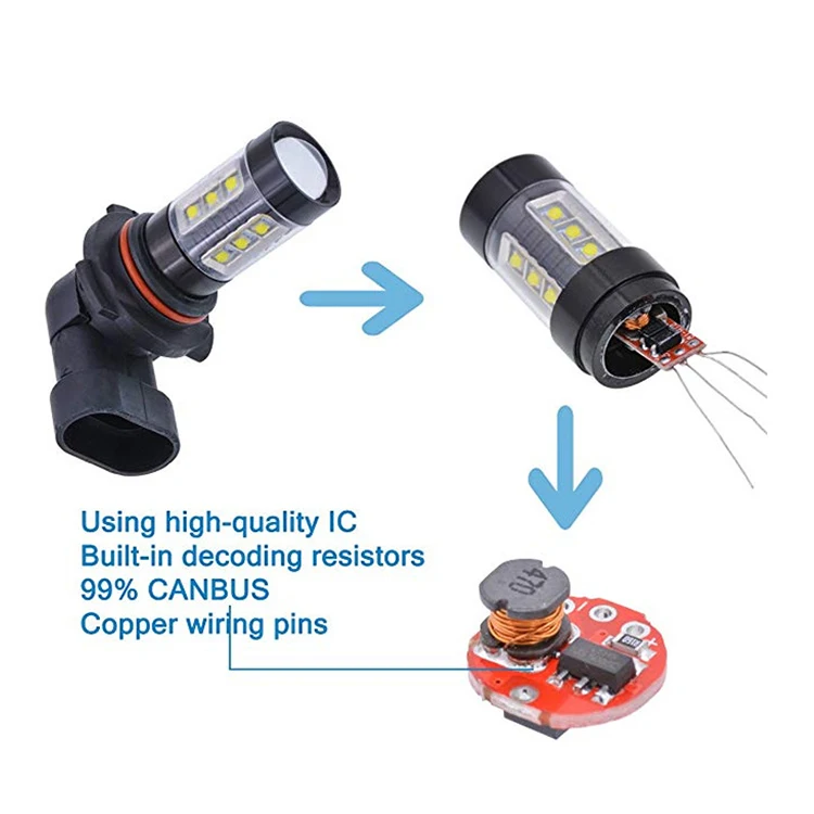 NLpearl 2x Автомобильная противотуманная фара H8 H11 Led HB4 9006 HB3 9005 противотуманная фара лампа 16SMD 2000LM 6000K белая 3000K желтая фара для вождения