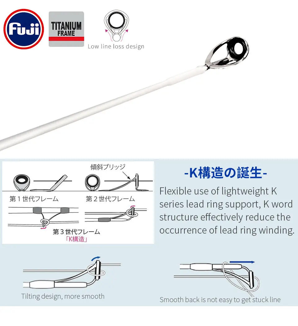 TSURINOYA ловкость 2,16 м Приманка Удочка UL/Fast/2 сек FUJI аксессуары приманка вес 1-5 г Pesca палка Снасть