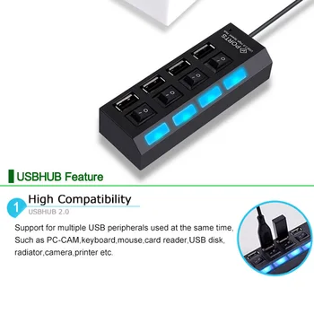 

4/5Port Multi USB Charger HUB Display USB Charging Station Dock Universal Mobile Phone Desktop Wall Home Chargers EU/US Plug