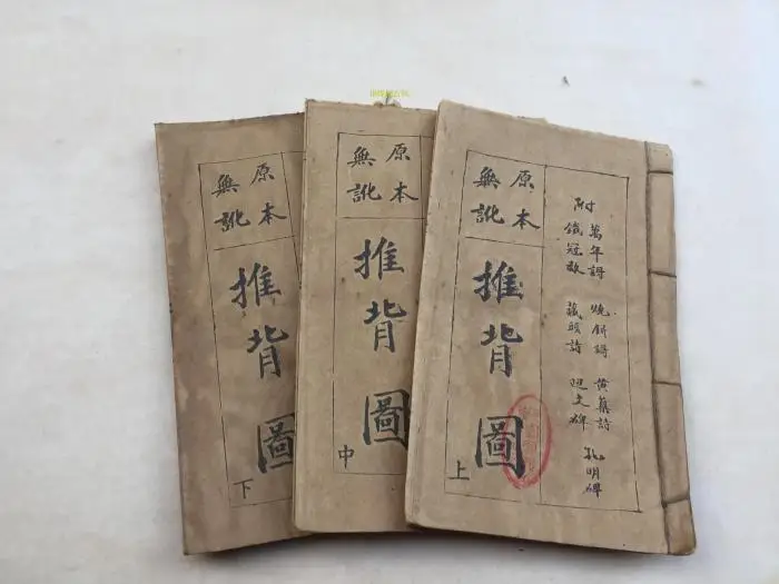 

sewn handmade ancient books, TUIBEI maps, antique collectibles