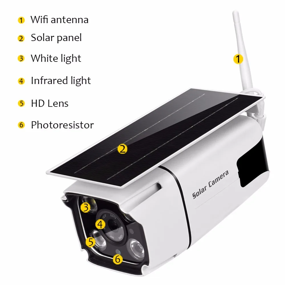 Ip камера видеонаблюдения с солнечной батареей 1080P HD беспроводная Wi Fi