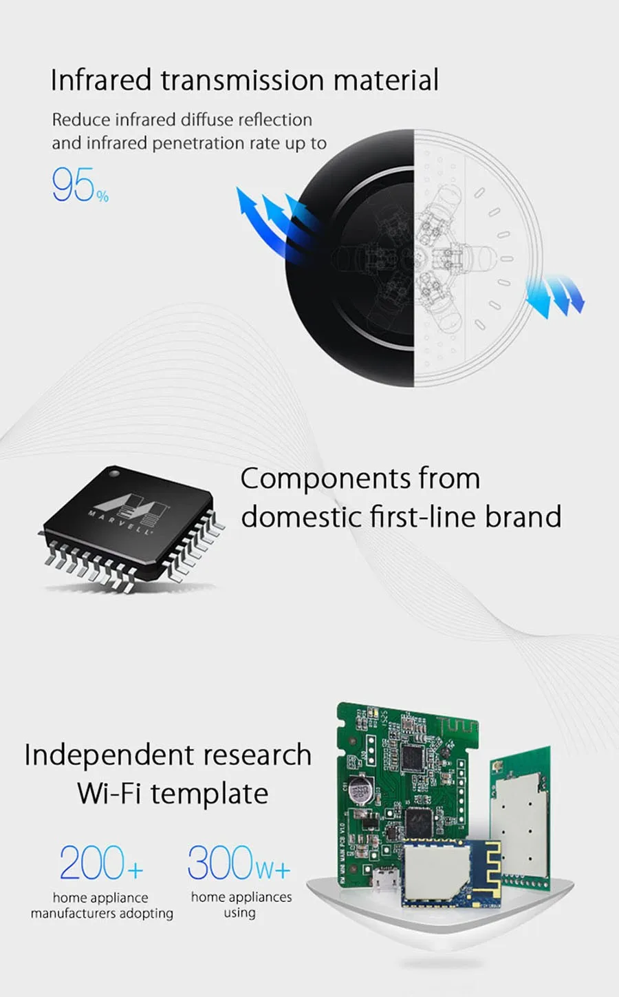 12 Original Broadlink RM Mini3 WIFI Controller Smart Home Automation Universal Intelligent WiFiIR4G Wireless Remote By Cellphone
