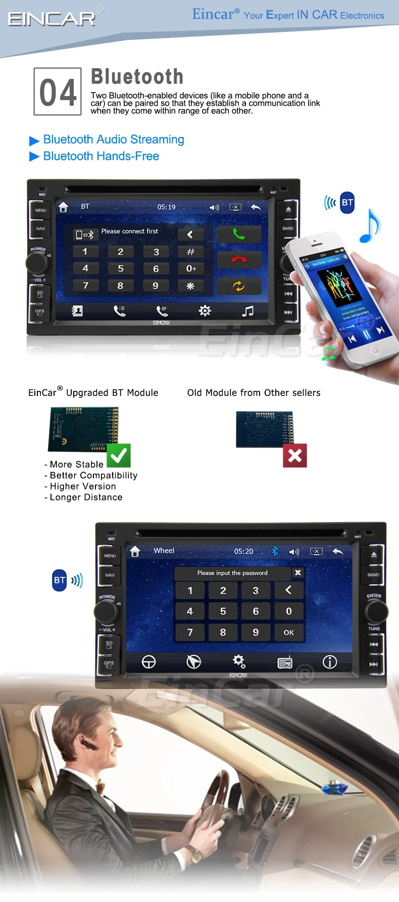 Perfect 7" Double 2DIN Car DVD MP5 Player Bluetooth Touch Screen Stereo Radio Support HD 1080P Video Autoradio In Dash Head Unit GPS NAV 7
