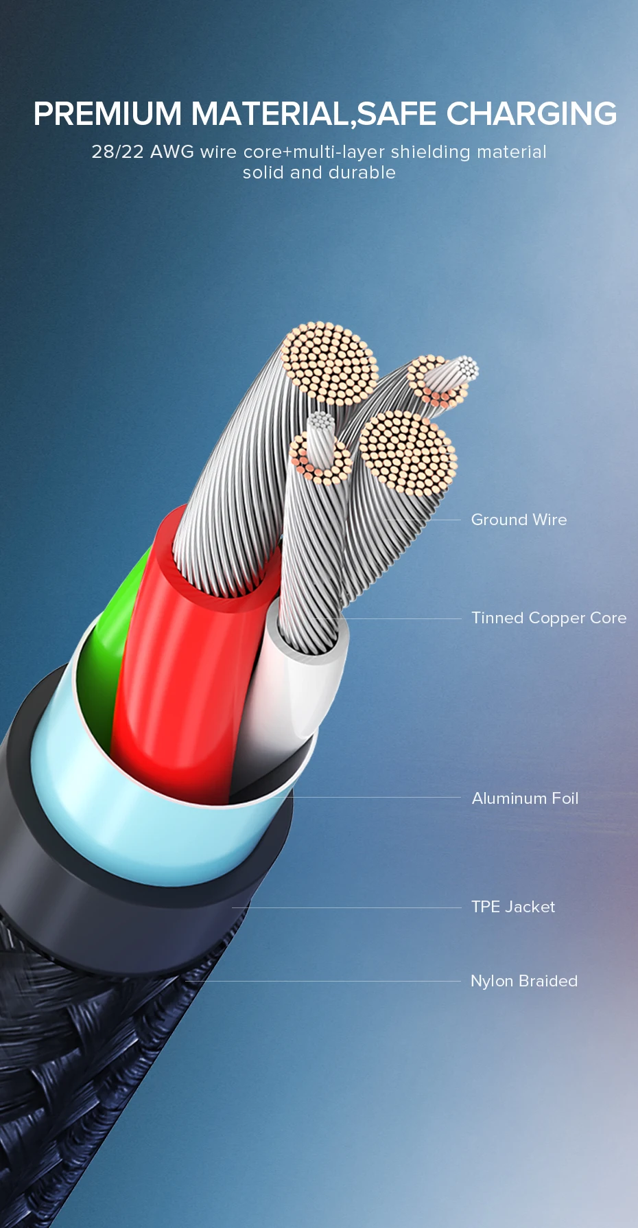 Ugreen 3A USB C кабель для samsung S10 S9 Note 9 Xiaomi Mi 9 8 Быстрая зарядка type-C кабель для Oneplus 6t type C шнур зарядного устройства