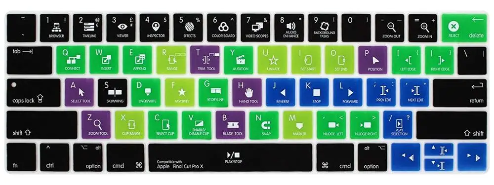 Премиум VIM/VI ярлыки клавиатуры чехол для Macbook Pro 13 15 с сенсорной панелью [выпущен ] A1706/A1707 - Цвет: Final Cut Pro X