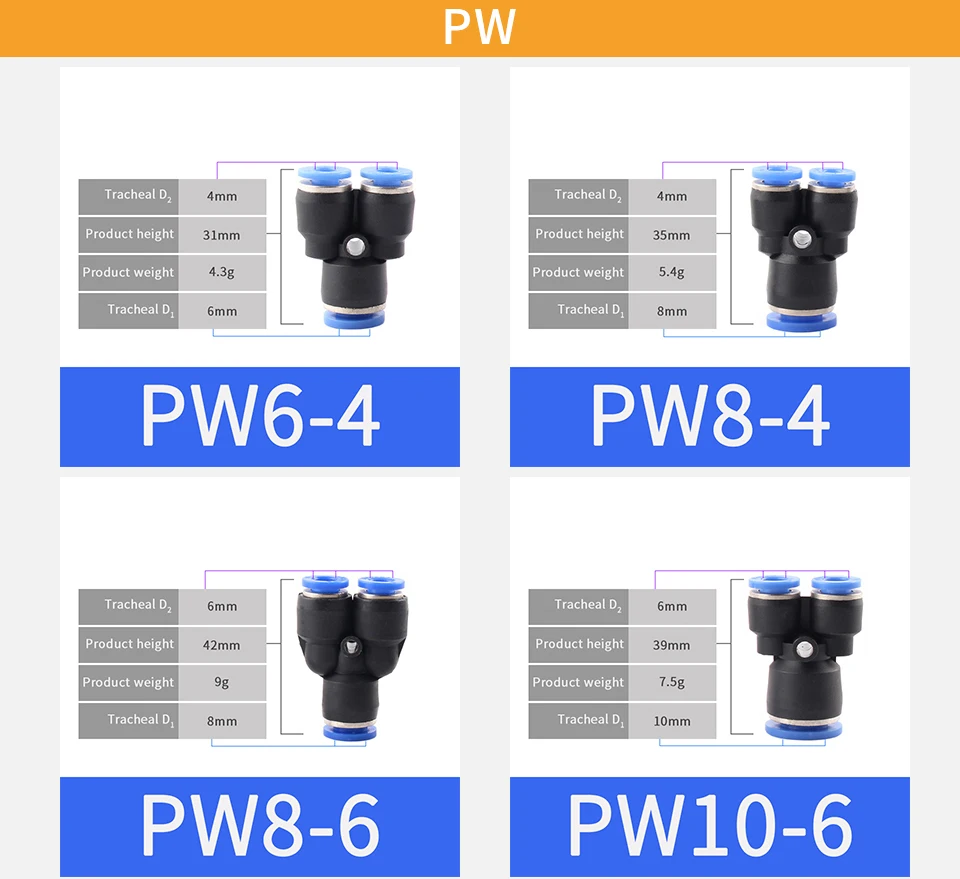 Пневматические Фитинги PG PEG PW4mm 6 мм 8 мм 10 мм 12 мм воздушный шланг для воды труба одно касание прямой нажимной пластиковый быстроразъемный фитинг