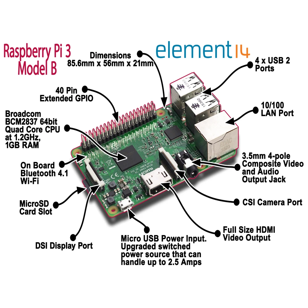 Raspberry Pi 3 Model B 1 ГБ ОЗУ четырехъядерный 1,2 ГГц 64 бит процессор WiFi и Bluetooth элемент 14