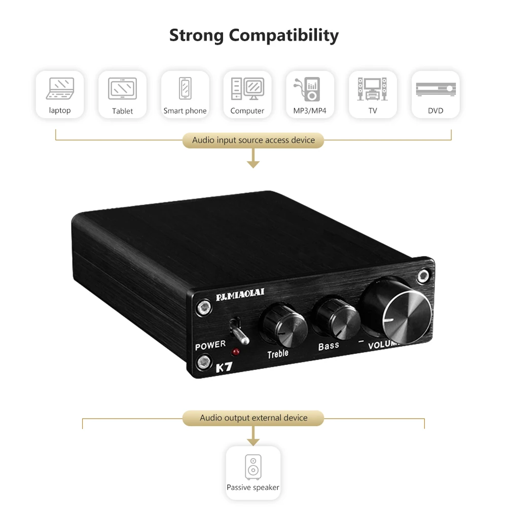 PJ. MIAOLAI TDA7498 LM1036 Hi Fi 2 0 цифровой аудио усилитель 70 Вт * портативный домашний