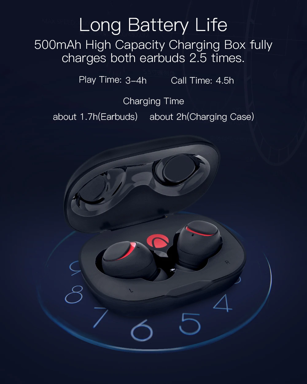 Для BlitzWolf brother AIRAUX AA UM1 Беспроводные Bluetooth 5 0 Наушники Hi Fi Handsfree с микрофоном Стерео
