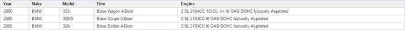 Мощность насос усиленного рулевого управления подходит для BMW E46 3 серии 320i 330Ci 325i 323i 2002-2006 OEM 32416760034 32416760036 32416750423 67504239