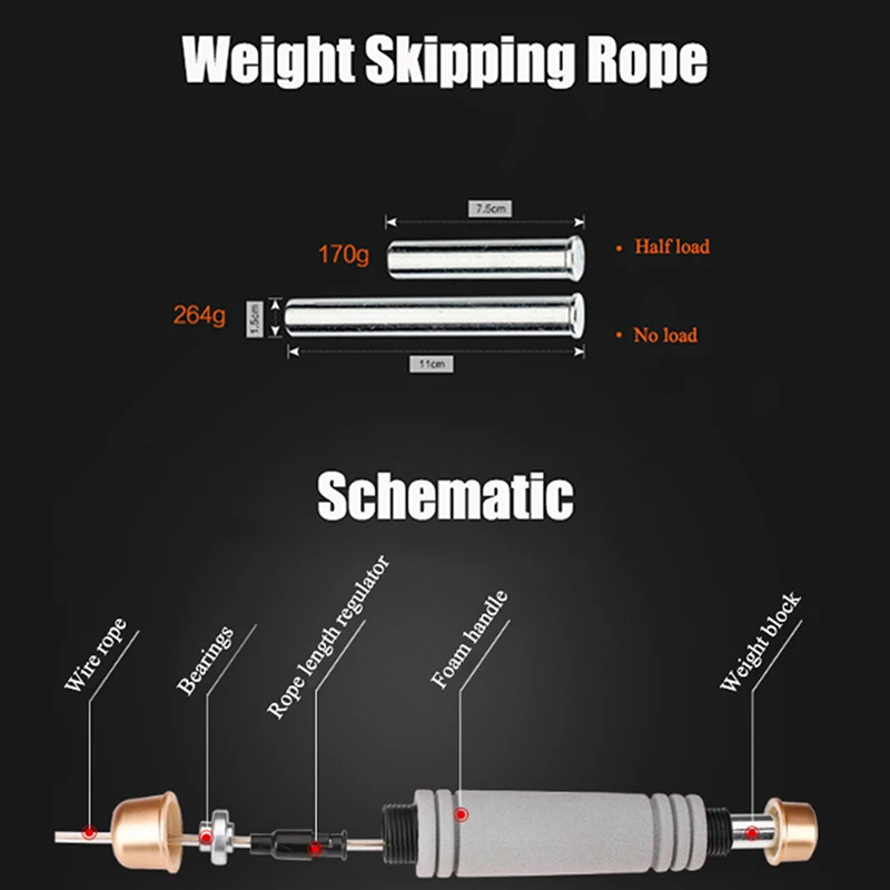 Профессиональный 2,8 м один 170/264 г Вес Скакалка трос ABS Ручка металлический цвет для потеря веса дышащие упражнения