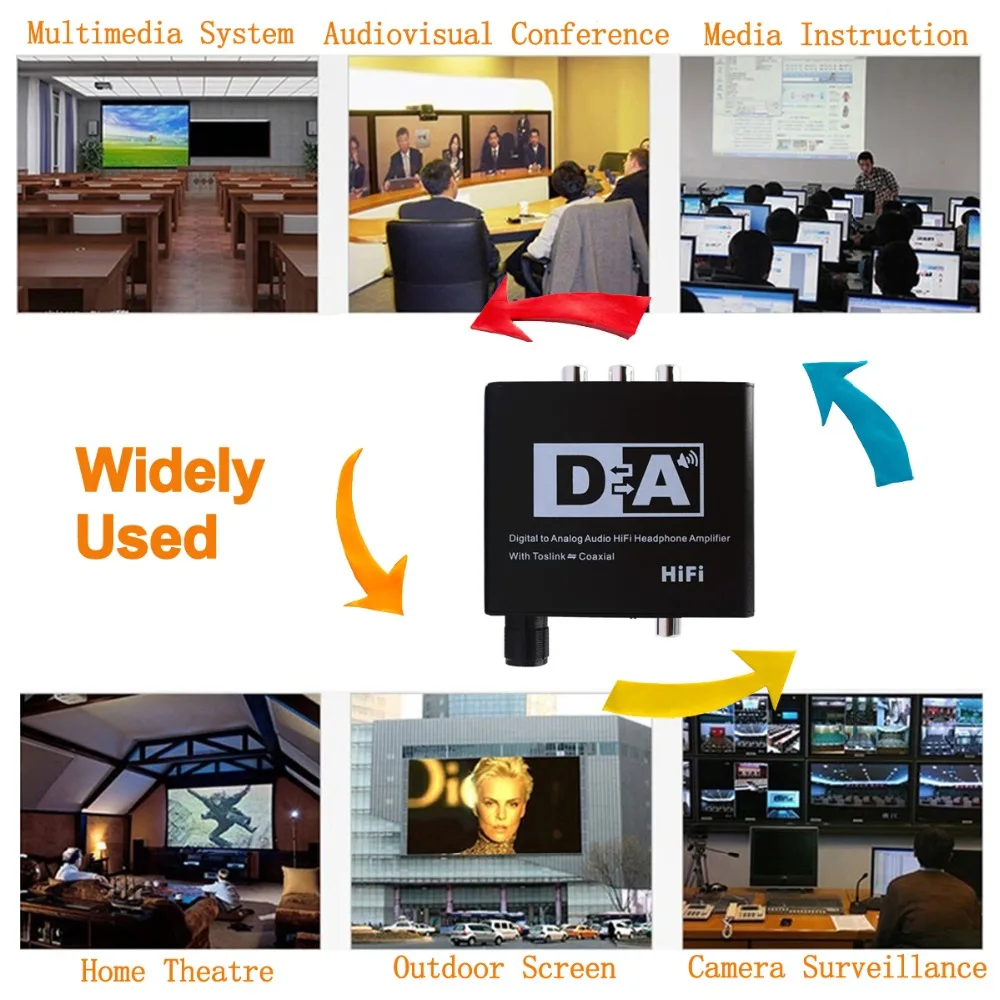 Digital Audio converter