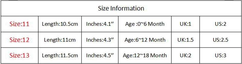 size