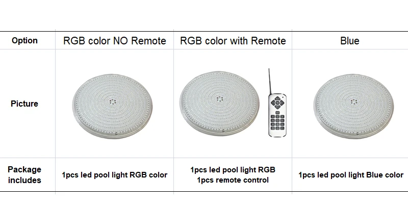 Par56 led pool light