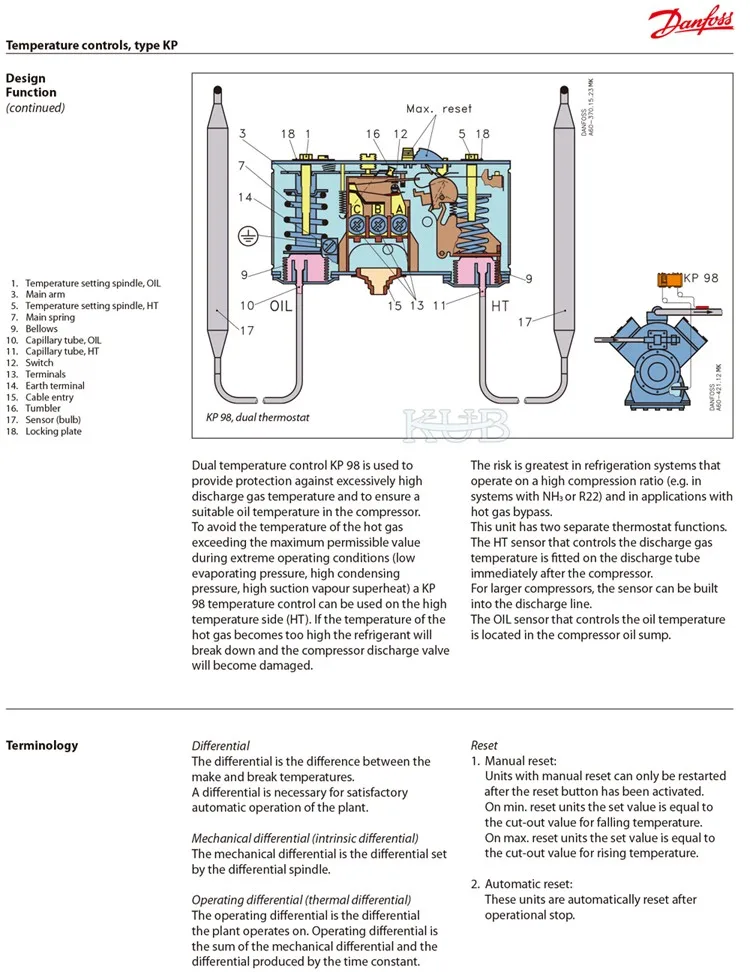 KP Temperature Control 18