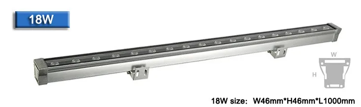 Holofotes de LED