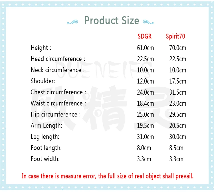 Product_Size