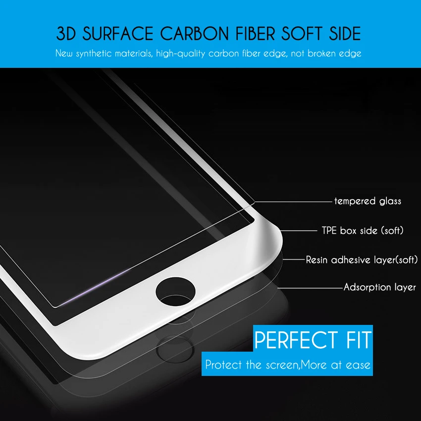 ESVNE 2 шт./лот 3D мягкие edge Full Cover Плёнки закаленное стекло для iPhone 7 стекло 9H твердость защитное стекло на айфон 7 Plus Экран Protector глянцевая
