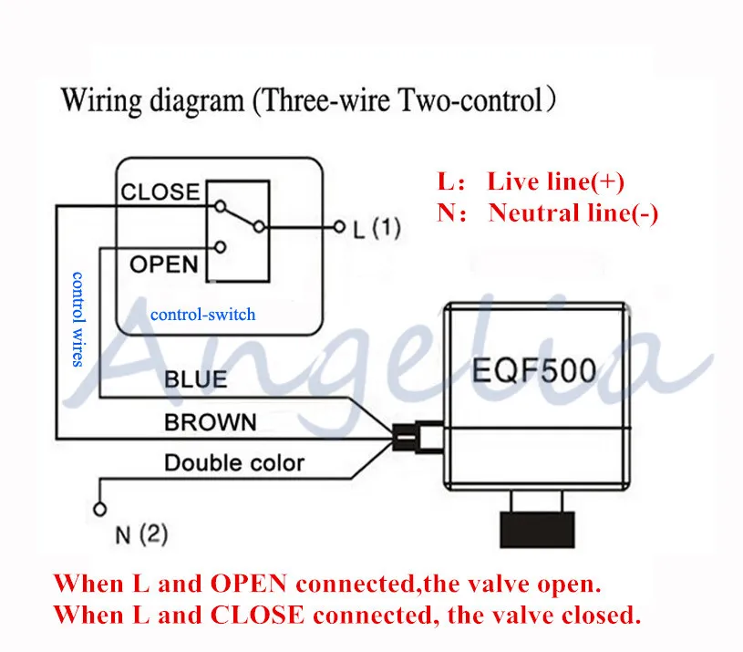 DC12V/24 В DN15 G1/" BSPP Латунь 2 ходовой моторизованный шаровой клапан электрический привод клапан